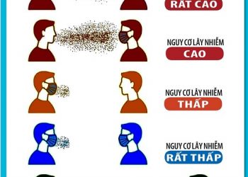 GS.TS Nguyễn Văn Kính: “Chủng virus mới gây COVID-19 lây lan nhanh nhưng độc lực không đổi”