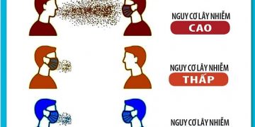 GS.TS Nguyễn Văn Kính: “Chủng virus mới gây COVID-19 lây lan nhanh nhưng độc lực không đổi”