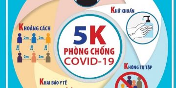 NÓNG: Xuất hiện ca nhiễm mới trong KCN, Hải Dương khẩn cấp ứng phó