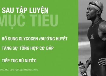 Herbalife Việt Nam phối hợp cùng Ủy Ban Olympic Việt Nam tổ chức chương trình huấn luyện dinh dưỡng thể thao trực tuyến