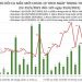 Trưa 25/6: Thêm 112 ca mắc mới trong đó 109 ca trong nước
