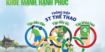 Herbalife Việt Nam đồng hành cùng Tổng Cục Thể Dục Thể Thao thực hiện dự án “Nào cùng tập ngay! Vì một Việt Nam khoẻ mạnh, hạnh phúc”