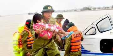 Đảng lãnh đạo tuyệt đối, trực tiếp về mọi mặt đối với công an nhân dân